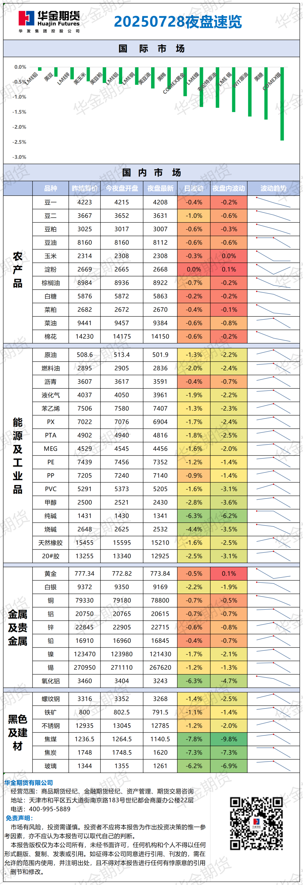 微信图片_20250728082603.png