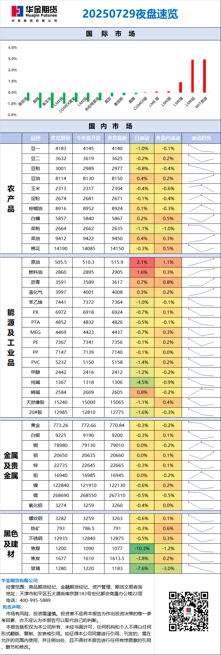微信图片_20250729082831.png