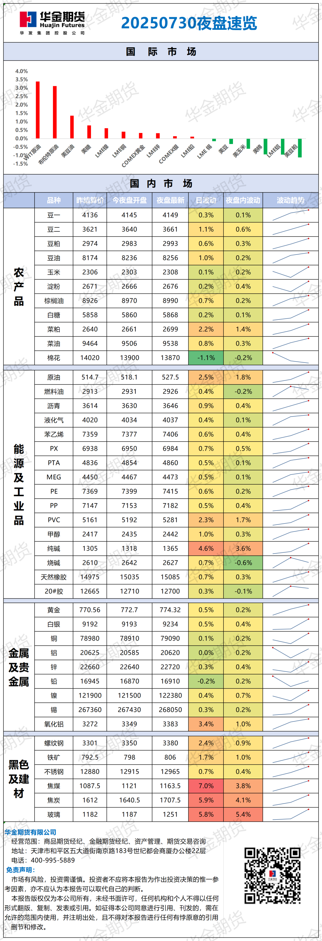 微信图片_20250730082643.png