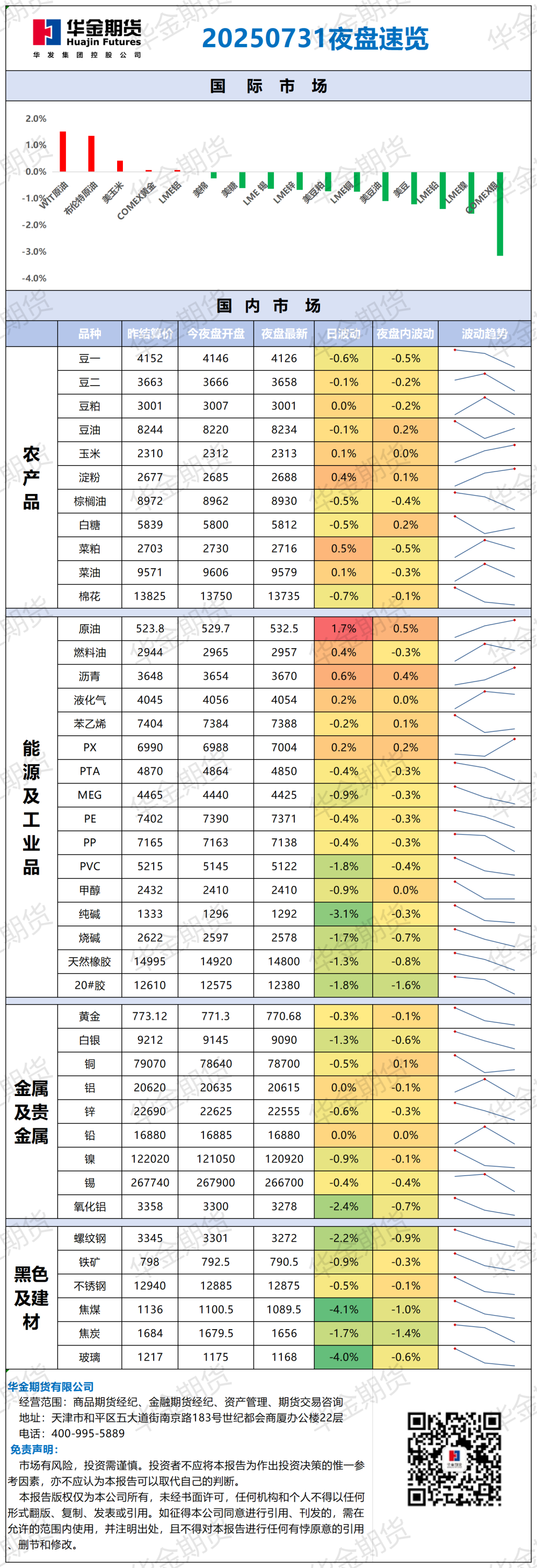 微信图片_20250731082651.png