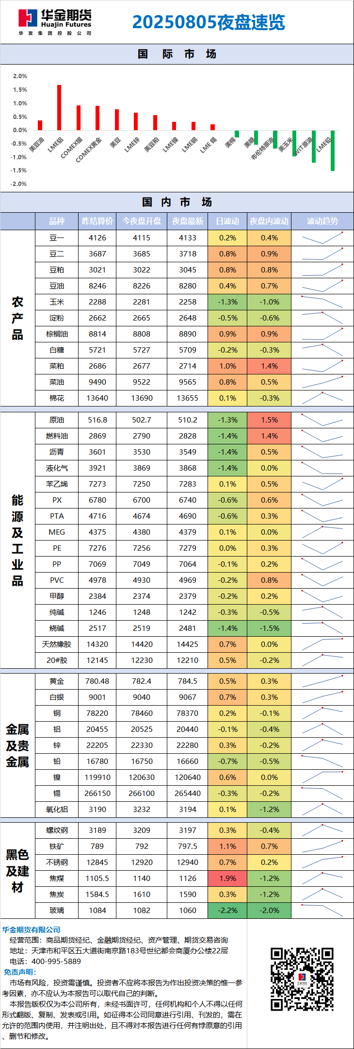 微信图片_20250805082235.png