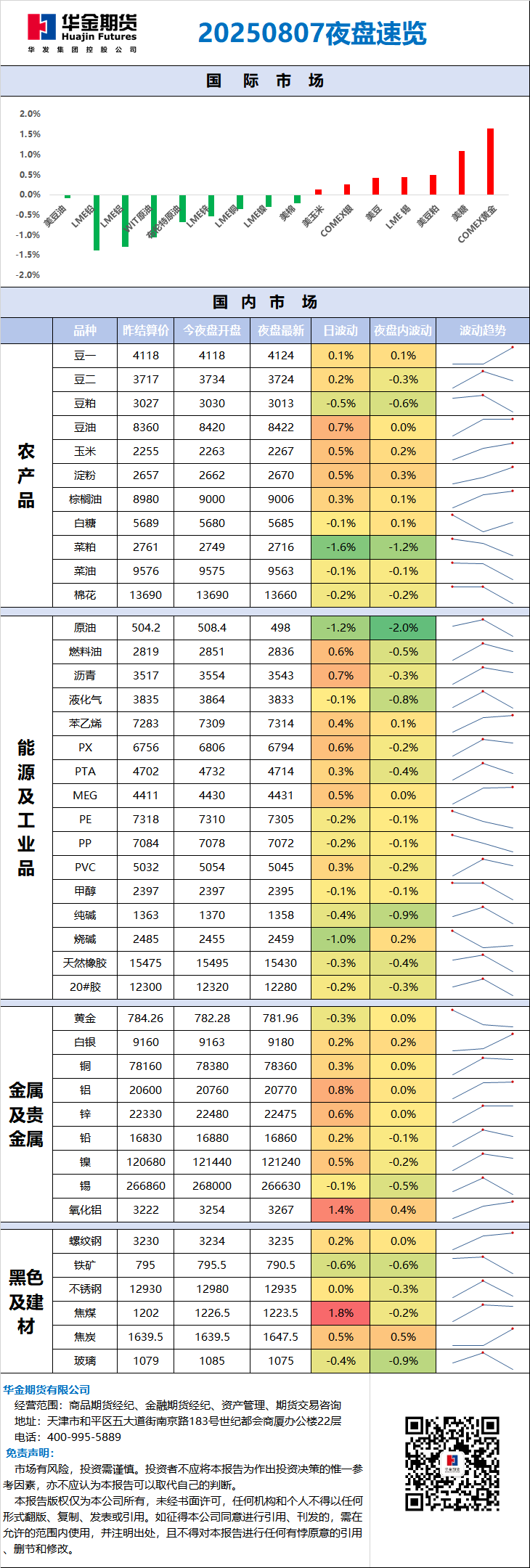 微信图片_20250807081223.png