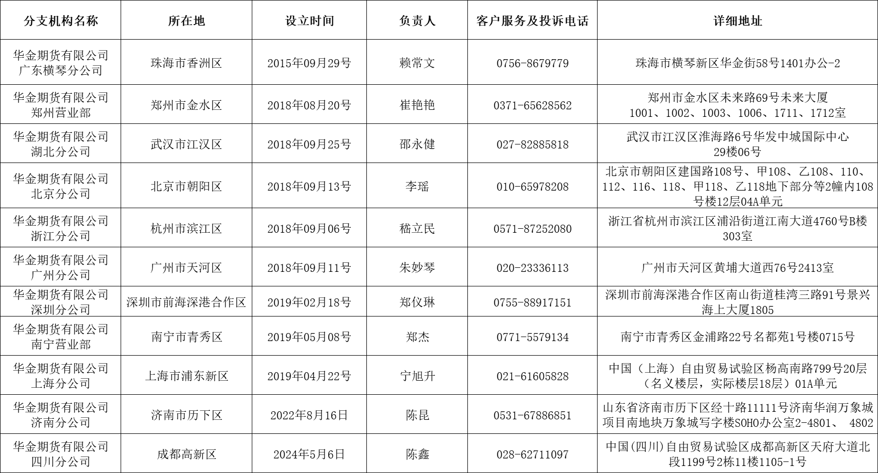 58cbd30ed3a5158b9955d6ab30eff07.png
