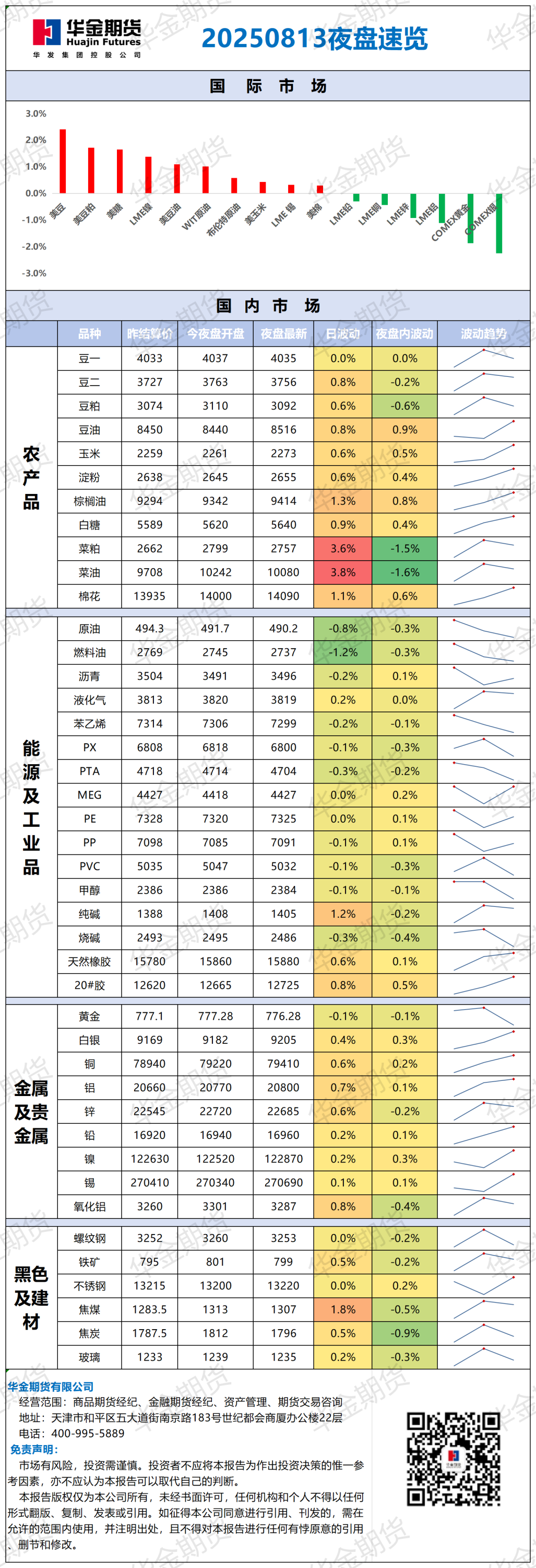 微信图片_20250813082916.png
