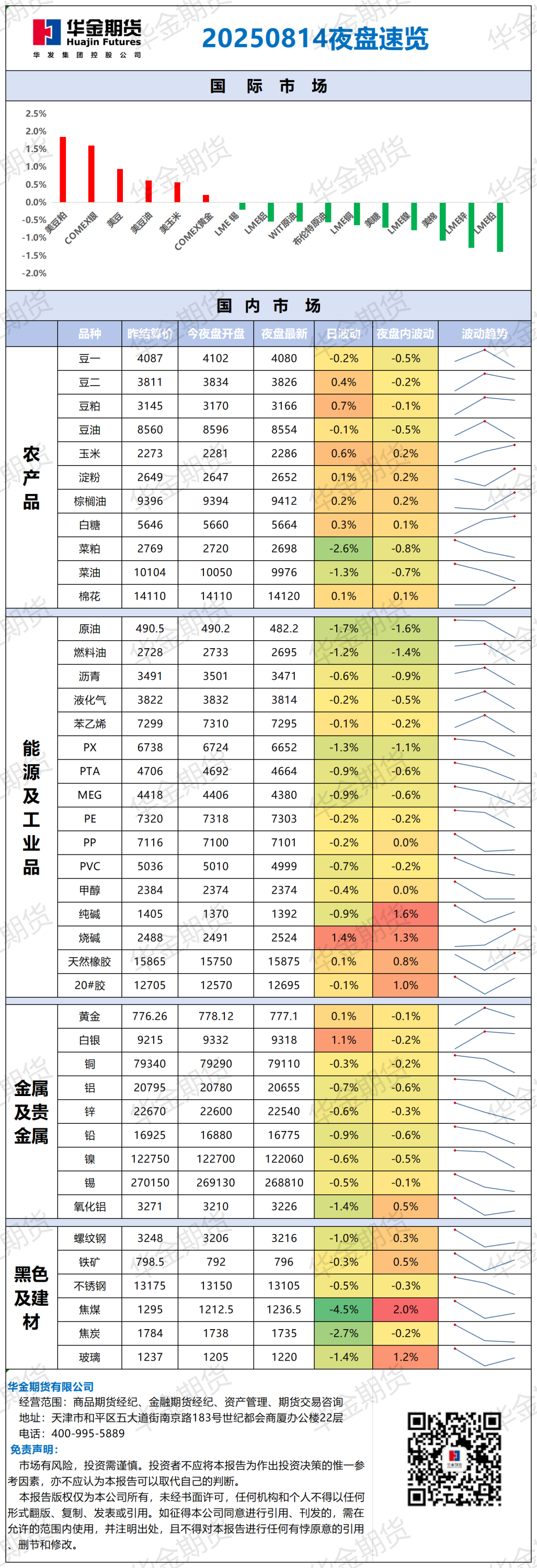 微信图片_20250814083551.png