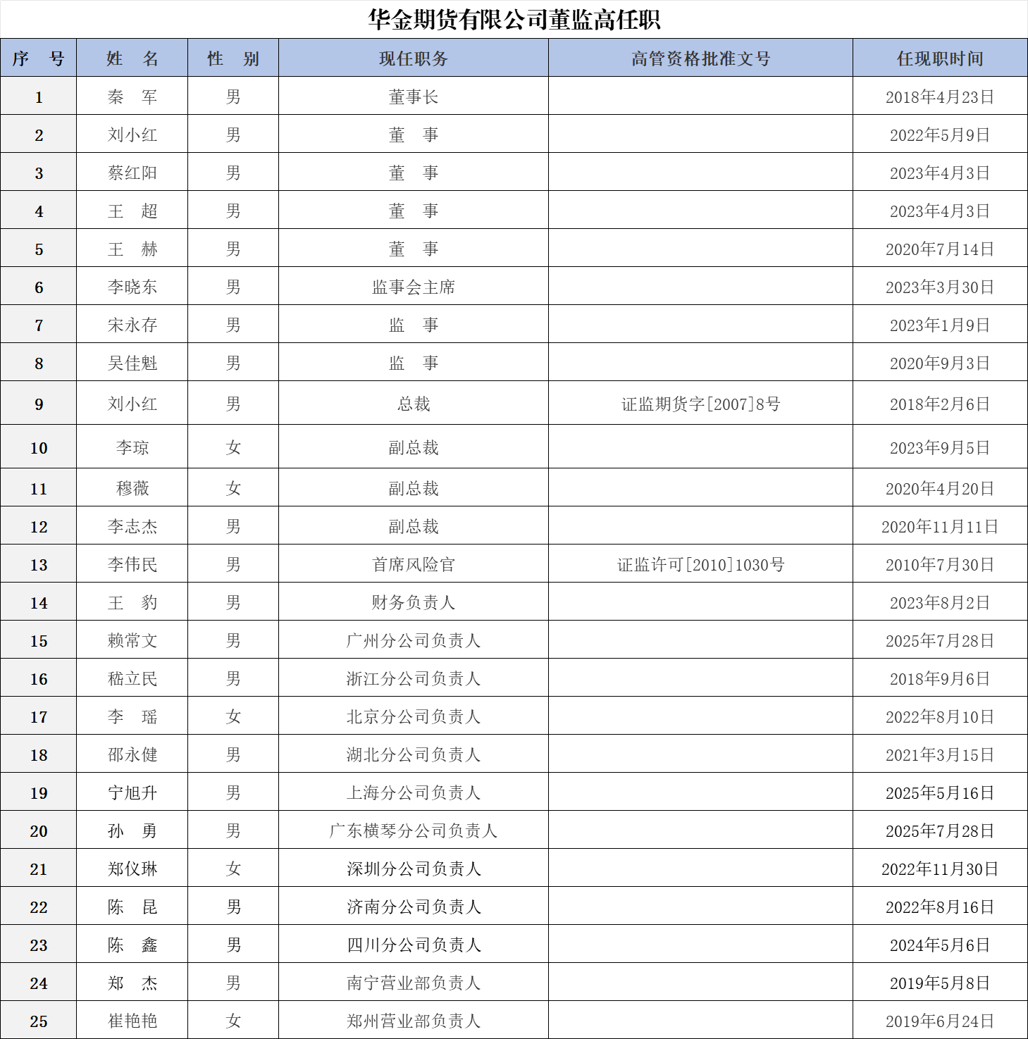 479ced37220be88b29e16ed49400ee36.png